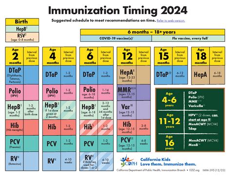 manila vaccine schedule tomorrow|Manila to hold 24.